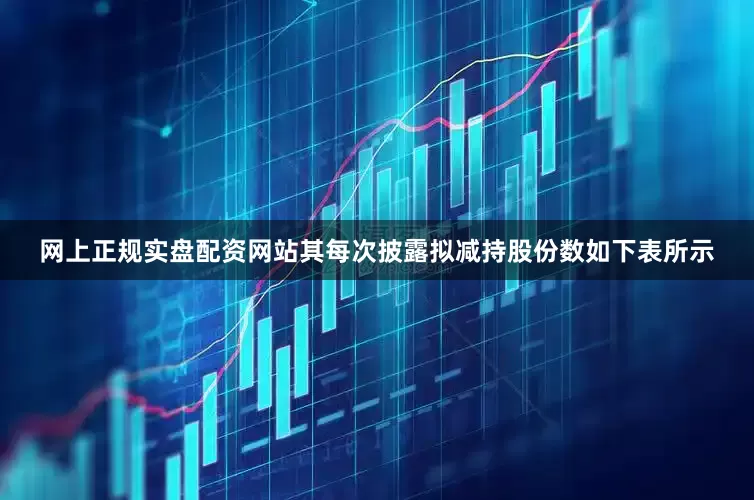 网上正规实盘配资网站其每次披露拟减持股份数如下表所示